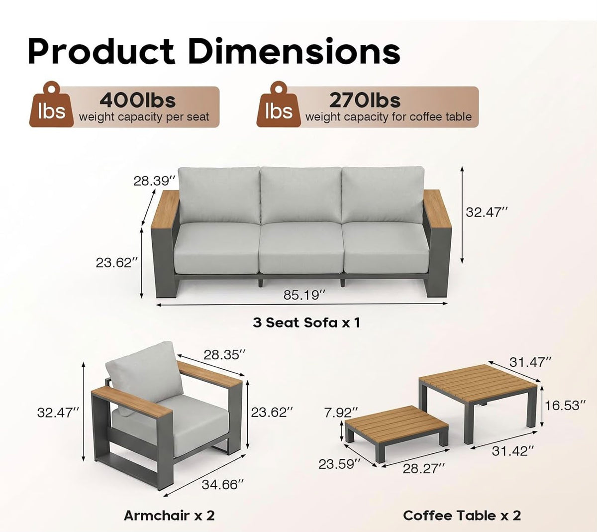 Pre-orden mueble convencional 5 piezas